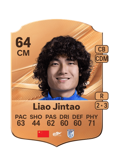 Carte de Liao Jintao