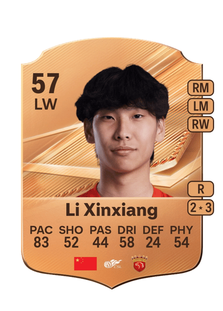 Carte de Li Xinxiang
