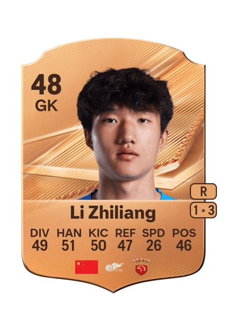 Carte de Li Zhiliang