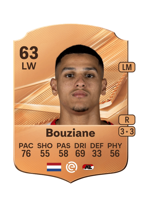 Carte de Wassim Bouziane
