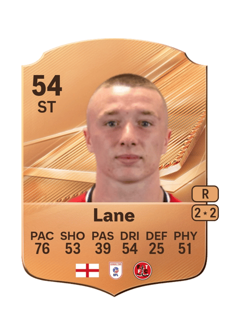 Carte de Mikey Lane