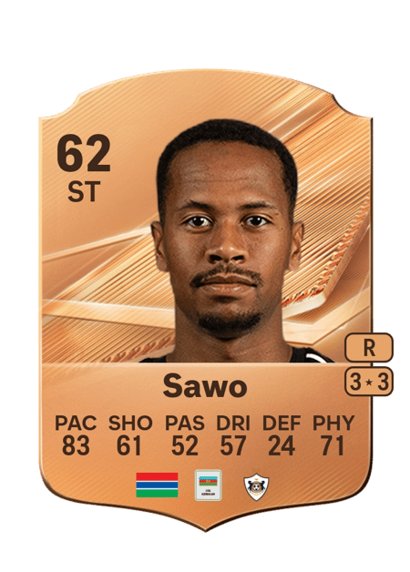 Carte de Zakaria Sawo
