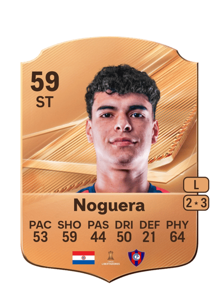Carte de Freddy Noguera