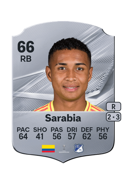 Carte de Carlos Sarabia