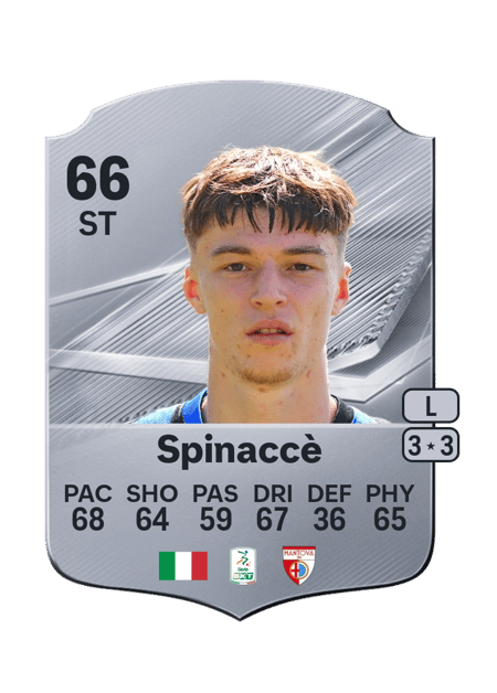 Carte de Matteo Spinaccè