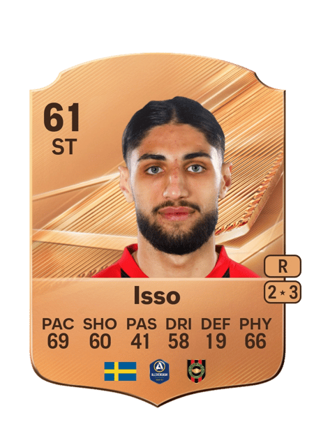 Carte de David Isso