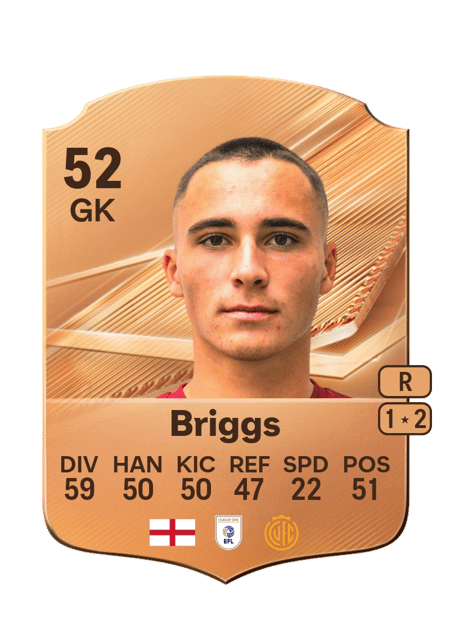 Carte de JJ Briggs