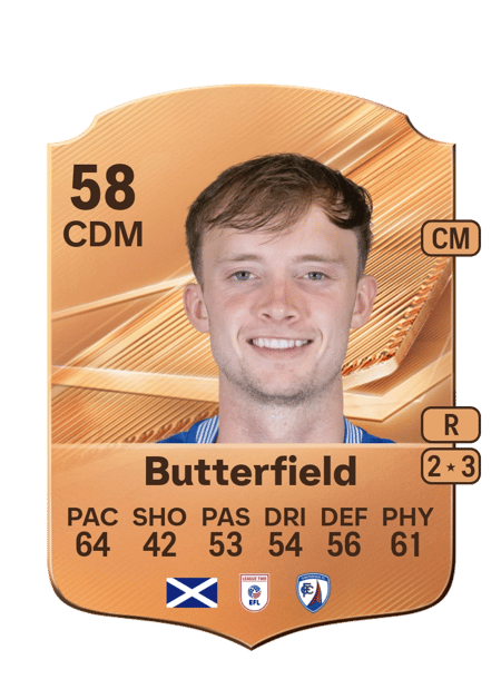 Carte de Luke Butterfield
