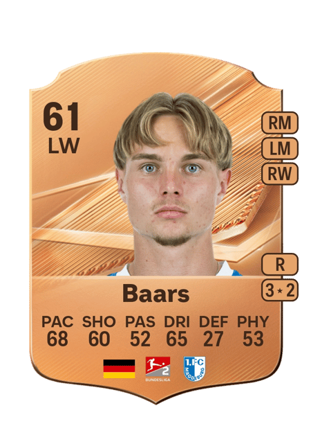 Carte de Magnus Baars