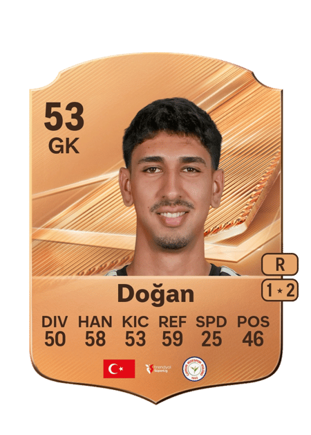 Carte de Efe Doğan