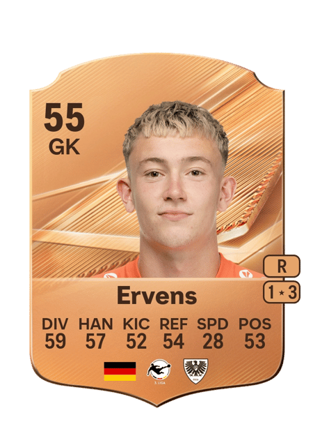 Carte de Paul Ervens