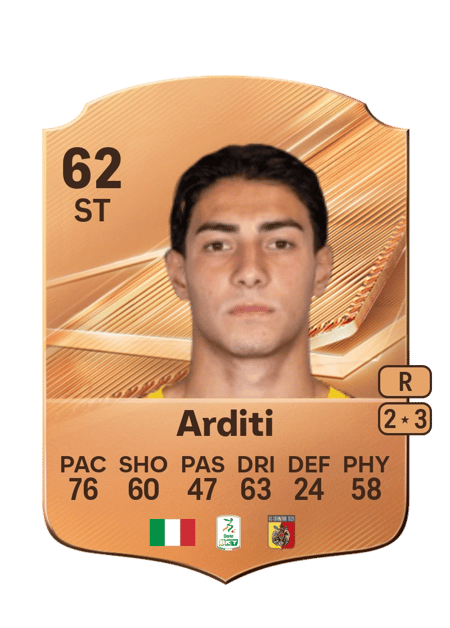 Carte de Gabriel Arditi