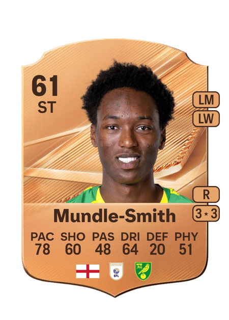 Carte de Errol Mundle-Smith