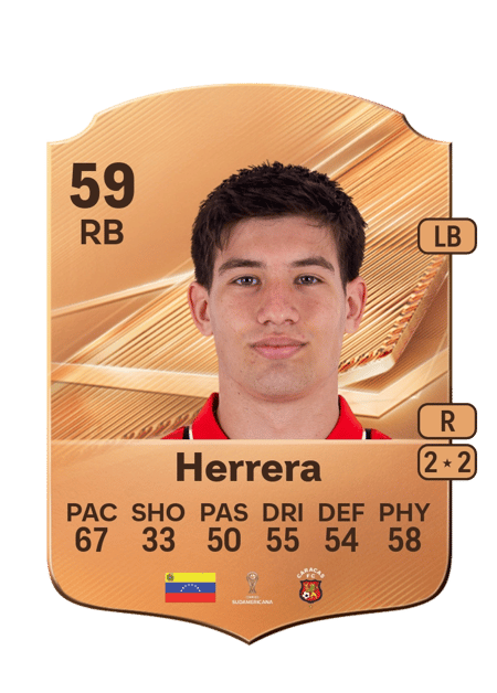 Carte de Aytor Herrera