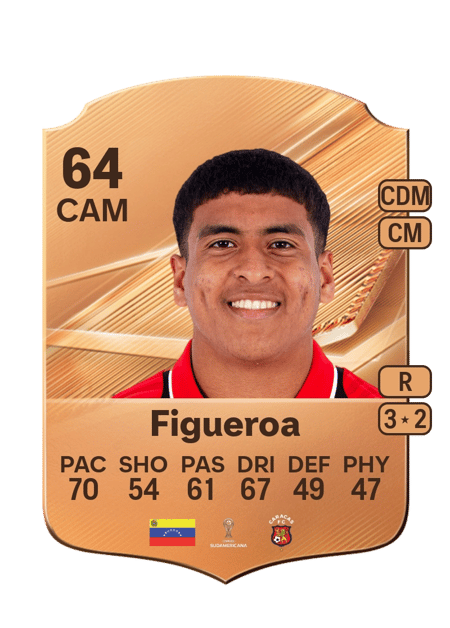 Carte de Ángel Figueroa