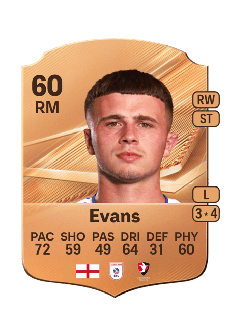 Carte de Jake Evans