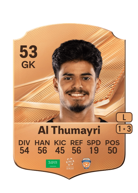 Carte de Osama Al Thumayri