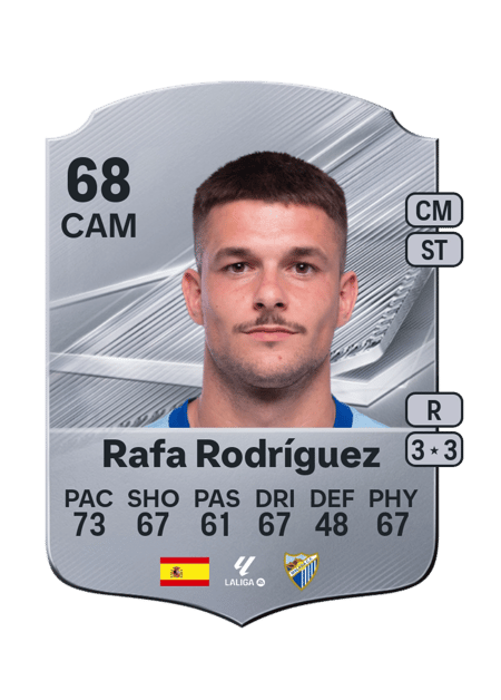 Carte de Rafa Rodríguez