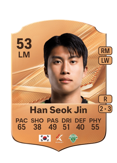 Carte de Han Seok Jin