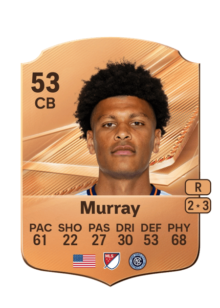 Carte de Max Murray