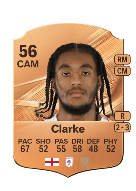 Carte de James Clarke