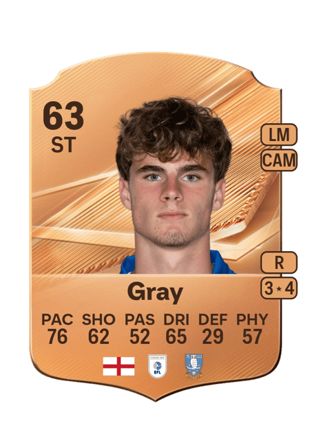 Carte de Harry Gray