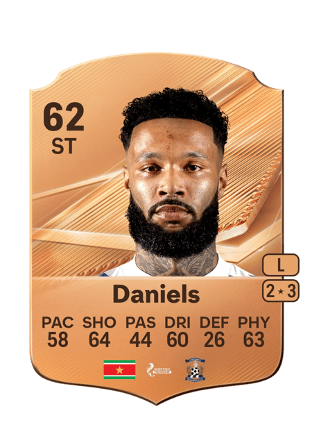 Carte de Djenairo Daniels
