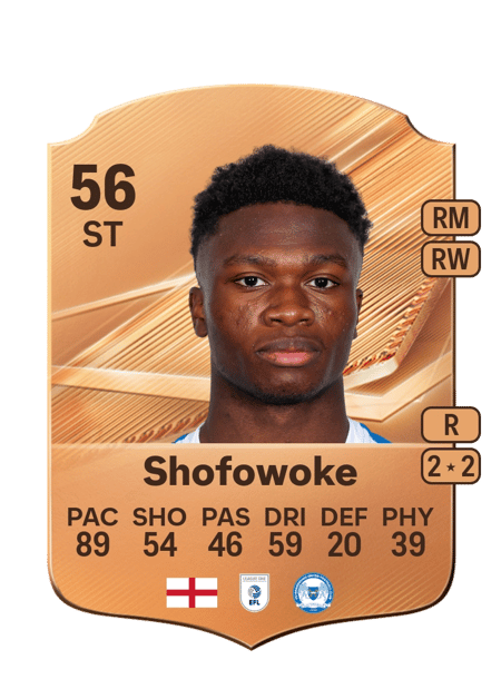 Carte de Bolu Shofowoke