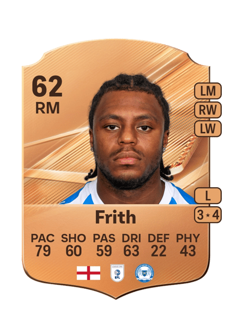 Carte de Declan Frith