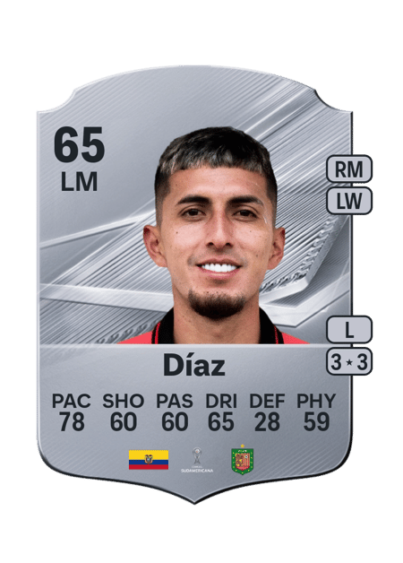 Carte de Melvin Díaz