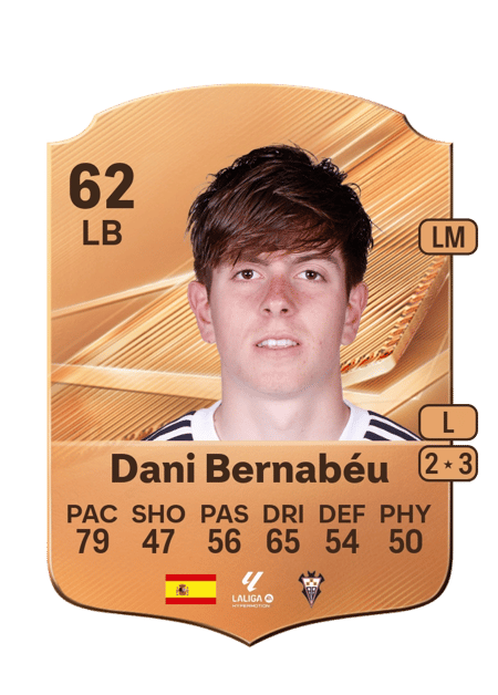 Carte de Dani Bernabéu
