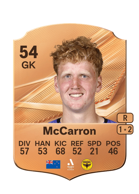 Carte de Eamonn McCarron