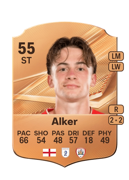 Carte de Luke Alker