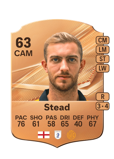 Carte de Callum Stead