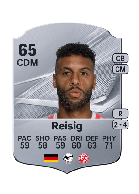 Carte de Ruben Reisig