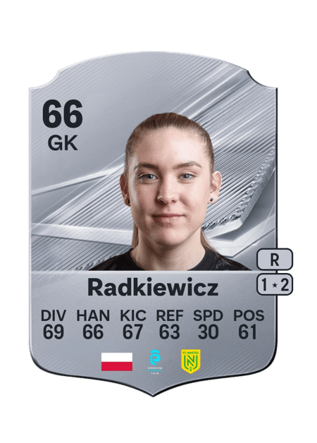 Carte de Natalia Radkiewicz