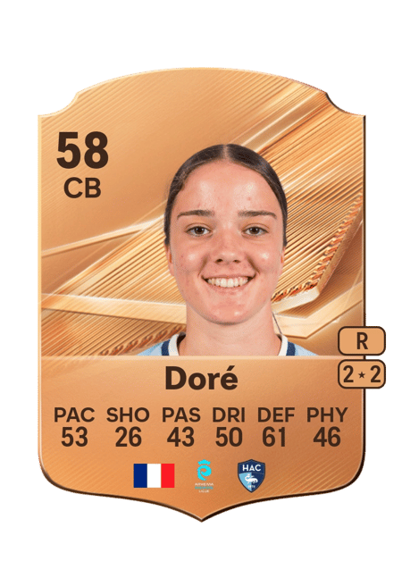 Carte de Maël Doré