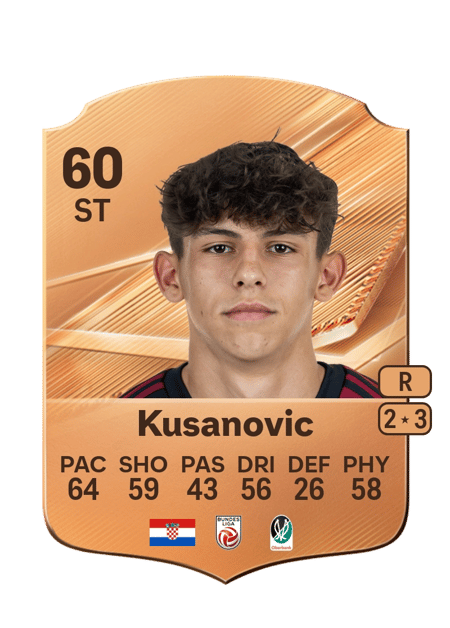 Carte de Tino Kusanovic