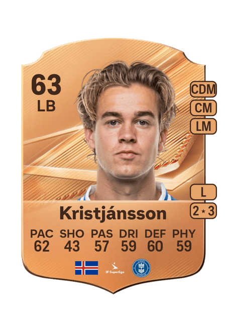 Carte de Daníel Freyr Kristjánsson