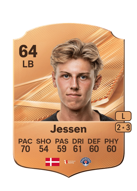 Carte de Jakob Jessen