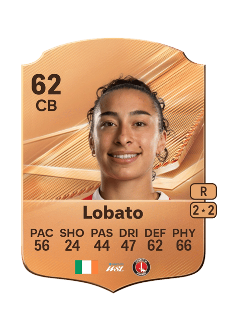 Carte de Lucia Lobato