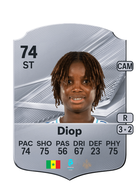 Carte de Mama Diop