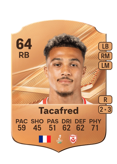 Carte de Enzo Tacafred