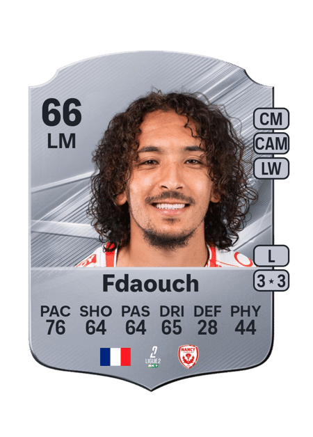 Carte de Zakaria Fdaouch