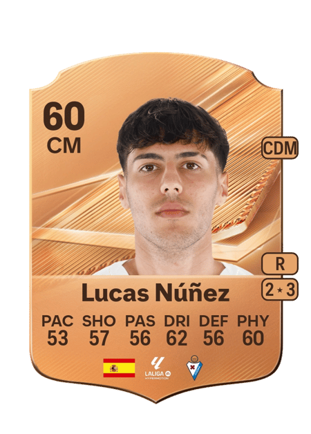 Carte de Lucas Núñez