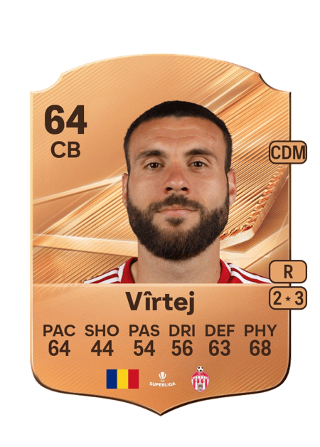 Carte de Daniel Vîrtej