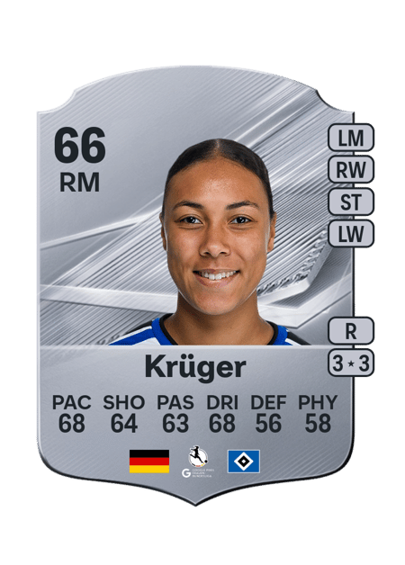 Carte de Melina Krüger