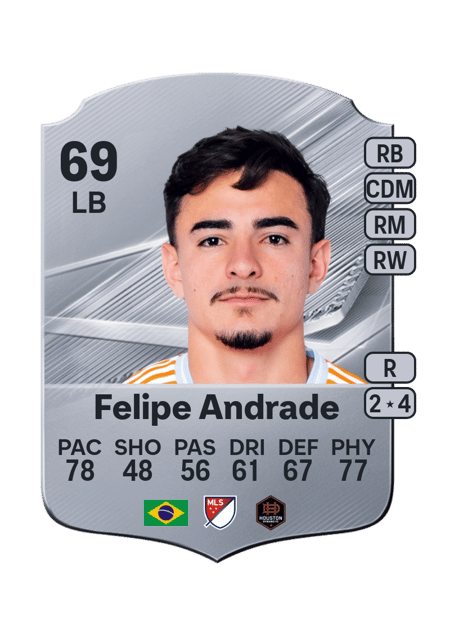 Carte de Felipe Andrade