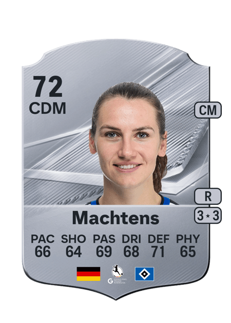 Carte de Pauline Machtens
