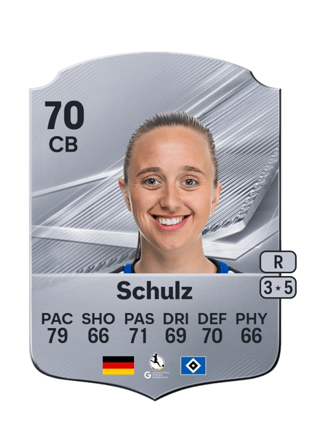 Carte de Victoria Schulz